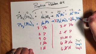 Predicting Chemical Products [upl. by Nolitta]