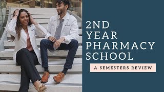 SECOND YEAR PHARMACY SCHOOL REVIEW Medical [upl. by Laerol400]