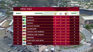 CARIFTA Games 2024 Grenada  Opening Medal Table [upl. by Magnusson]