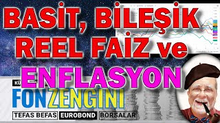 BİLEŞİK FAİZ REEL GERÇEK FAİZ ve ENFLASYON DENEN DERT [upl. by Ahsital33]