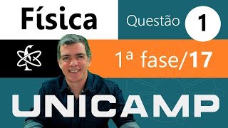 1a fase Unicamp 2017  Em 2016 foi batido o recorde de voo ininterrupto  Professor Pinguim [upl. by Ragan]