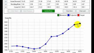 Grass Budget on AgriNet grass website [upl. by Aiselad351]