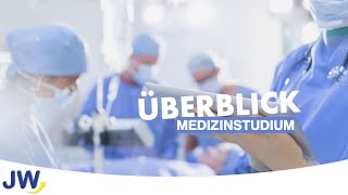 Das Medizinstudium im Überblick [upl. by Linnea]