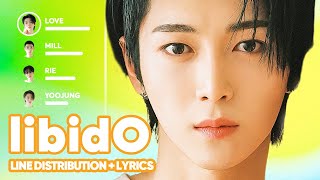 OnlyOneOf  libidO Line Distribution  Lyrics Karaoke PATREON REQUESTED [upl. by Egdamlat]