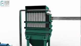 Dust Collection Systems  Pulse Jet Dust Collection Systems  Manufacturer India [upl. by Oeramed]