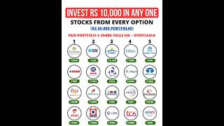 Best stocks for long term investment  Best stocks to buy now stockmarket [upl. by Nurse886]