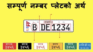 किन प्रयोगमा ल्याइयो इम्बोस्ड नम्बर प्लेट  Embossed number plate in Nepal [upl. by Riamu]