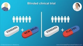 Understanding Clinical Trials [upl. by Am]