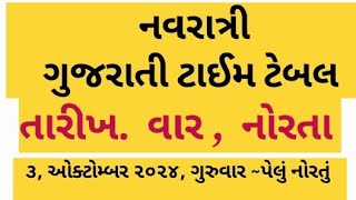 નવરાત્રી ક્યારે ચાલું થાય  નવરાત્રી તારીખ વાર અને તિથી નવરાત્રી ની સંપૂર્ણ માહિતી  navratri 2024 [upl. by Ellerehc182]