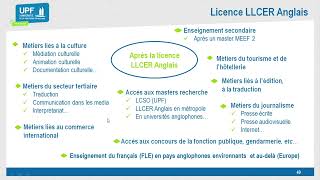 Licence LLCER  ANGLAIS [upl. by Winther]