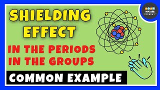 Shielding Effect in the Periodic Table  Chemistry [upl. by Haret]