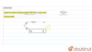 Explain the method of plotting magnetic field lines by using a small compass needle  9  MAGNE [upl. by Anuqahs]