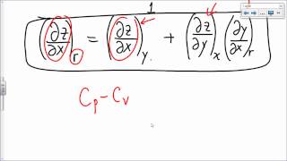 Physical Chemistry Lecture Partial Derivatives in Thermodynamics Part 1 [upl. by Tamberg454]