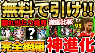 【無料】全員無料分で神引きせよ！覚醒した超優秀大当たり＆隠れ当たり枠を見逃すな！無料で1回引ける229週間FPレベマ比較【eFootballイーフト2024アプリ】 [upl. by Aneri]