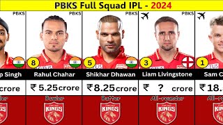 Punjab Kings Team Full Squad IPL 2024 PBKS 🔥 [upl. by Monica]