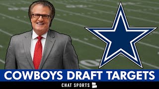 Cowboys Draft Rumors Top 1st Round Draft Targets According To Mel Kiper’s 2024 NFL Draft Big Board [upl. by Minabe]