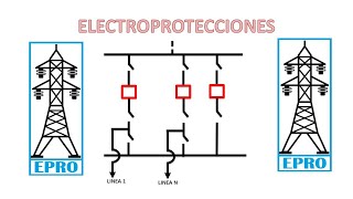 ✅SUBESTACIONES ELECTRICAS Configuracion BARRA de TRANSFERENCIA  Doble Barra👈 [upl. by Gawlas301]