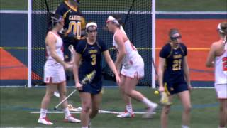 Highlights  Syracuse vs Canisius  Syracuse Womens Lacrosse [upl. by Ihtraa]