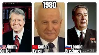 Timeline of All Presidents and Leaders of the US Turkey and Russia [upl. by Hurd]