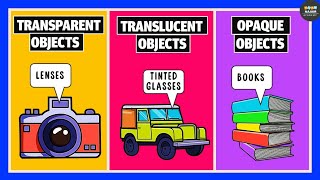 Transparent Objects Translucent Objects and Opaque Objects  Physics [upl. by Killarney]