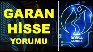 GARAN Hisse Yorumu  Garanti Bankası Teknik Analiz  Garan Hedef Fiyat 2024 [upl. by Aliet]