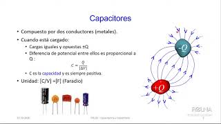 Capacitancia y capacitores [upl. by Secrest]