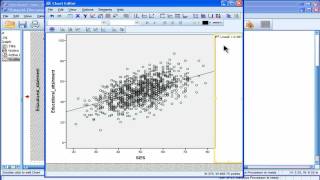 Scatter Plot  SPSS part 1 [upl. by Thibaud223]