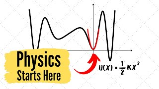 To Master Physics First Master the Harmonic Oscillator [upl. by Zsa Zsa]