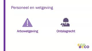 Interne organisatie en personeelsbeleid Bedrijfseconomie Havo en Vwo [upl. by Root]