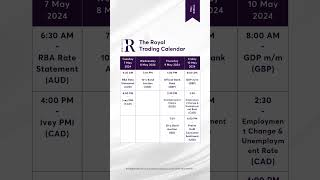 The Royal Trading Calendar  May Edition rcgmarkets [upl. by Jair52]