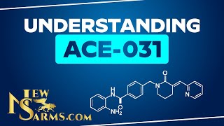 Understanding ACE031 Benefits Mechanism Action and Side Effects [upl. by Arrim]