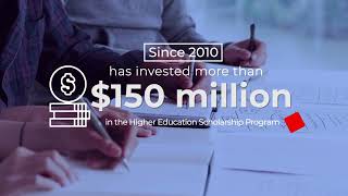 USAID Higher Education Program HES 2022 2023 [upl. by Etnuahc]