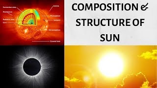 SUNs Structure amp Composition  Core Radiative amp Convection Zone Photosphere Corona [upl. by Asiled]