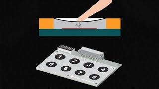 Capacitive Proximity Sensor Explained  How do they work  Wiring  Components  Sensing Distance [upl. by Assela]