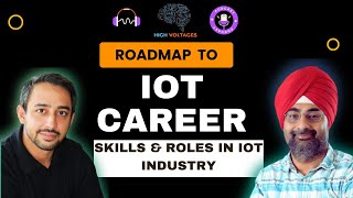 Roadmap to IoT careers  IoT Skills and roles  How to get started in IoT ft Jasbir Singh Dhaliwal [upl. by Ardeen]