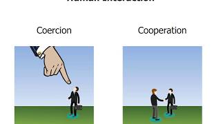 Coercion and Cooperation [upl. by Gollin]