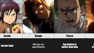 How to Piss off Attack On Titan Characters [upl. by Anirpas]