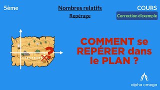 5ème Repérage dans le plan nombres relatifs [upl. by Trant541]