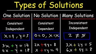 One Solution No Solution or Infinitely Many Solutions  Consistent amp Inconsistent Systems [upl. by Cart327]