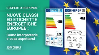 🎤INTERVISTA  Nuove classi ed etichette energetiche europee come interpretarle e cosa aspettarsi [upl. by Holli]