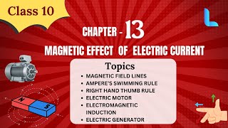 Magnetic Field Lines Amperes Swimming Rule Right Hand Thumb Rule Electromagnetic Induction Ch 13 [upl. by Kremer982]