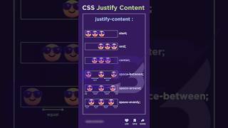 justifycontent  display grid  display flex  html5 codelife css3 css js webdesign [upl. by Oknuj]