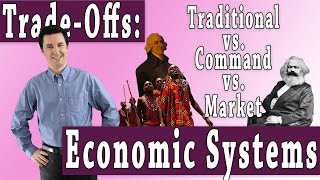 TradeOffs and Opportunity Costs of Economic Systems [upl. by Baalbeer]