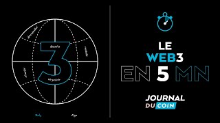 Web3  le futur dInternet  Tout comprendre en 5 minutes [upl. by Yerdua]