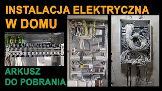 Instalacja elektryczna w inteligentnym domu dla systemu Grenton Smart Home prezentacja realizacji [upl. by Yelserp155]