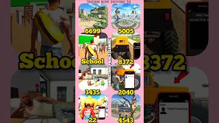 Giant Alien👽  School  Monster Auto  Tiny Motu Patlu  All RGS TOOl Cheat code🤩 Part 290 shorts [upl. by Allmon12]