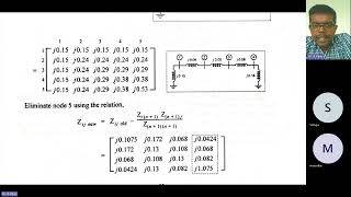 Solved Problem on Symmetrical fault Analysis powersystemanalysis [upl. by Aelyak]