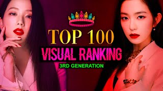 Top 100 Visual Kpop Female Idols 2021 3rd Generation [upl. by Ennazzus794]