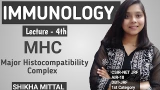 MHCMajor Histocompatibility Complex  IMMUNOLOGY CSIRNET JRF LIFESCIENCE [upl. by Gar]