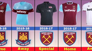 West Ham United FC Jersey and logo evolution 1890202425West Ham United FC HOME AWAY THIRD KIT [upl. by Varipapa]